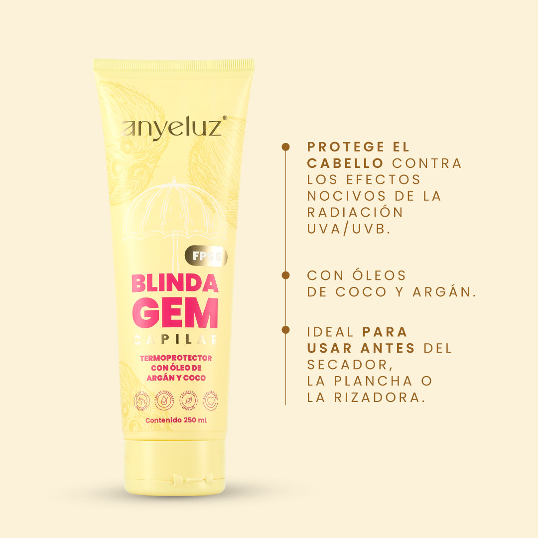 Termoprotector Blindagem - 2 | Anyeluz Resultados Reales