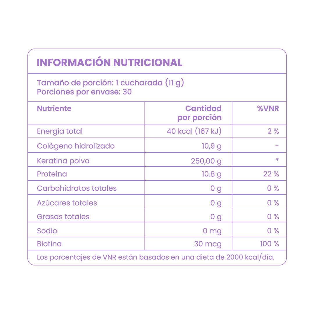 Colageno Hidrolizado - 6 | Anyeluz Resultados Reales