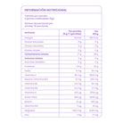 Gomitas Masticables - 6 | Anyeluz Resultados Reales