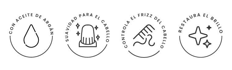 Iconos-Oleo de Argán | Anyeluz Resultados Reales